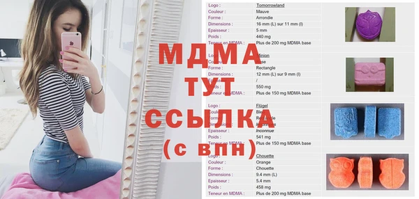 мет Нягань